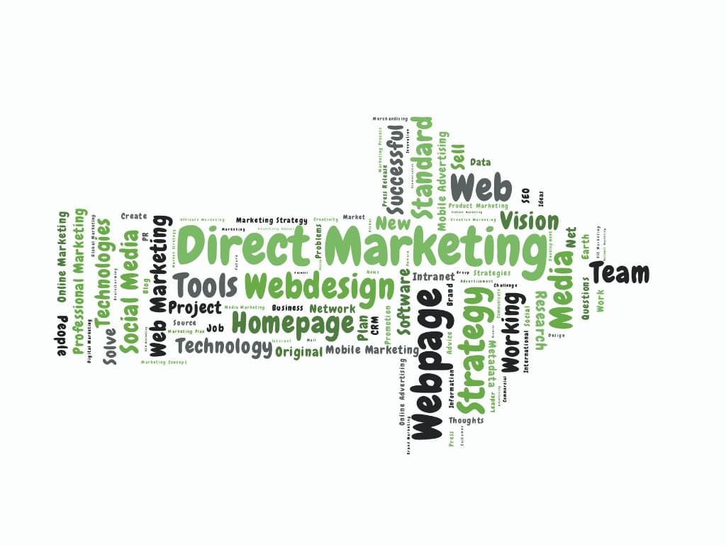 Direct Marketing in de Digitale Wereld