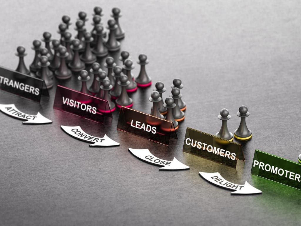 Optimaliseer je Funnel als een Pro