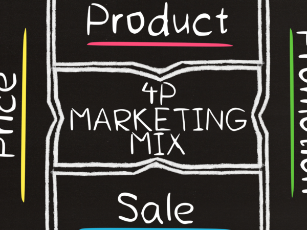 Marketingmix voor B2B eCommerce bedrijven